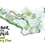 greenplan eco luxury resort india arbor road estate